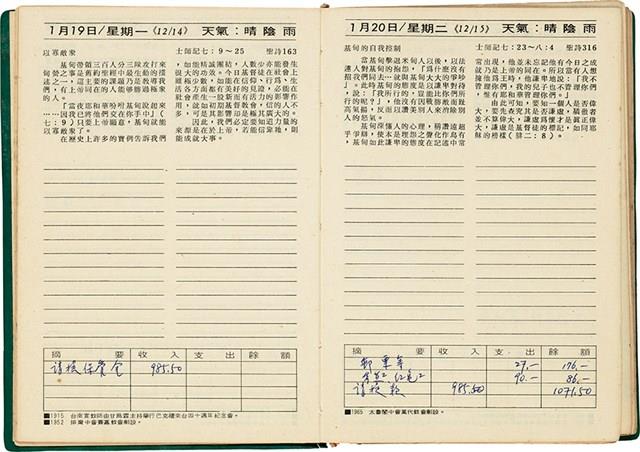 魏廷朝獄中日記藏品圖，第15張