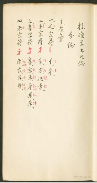 王羲之字帖集冊藏品圖，第15張