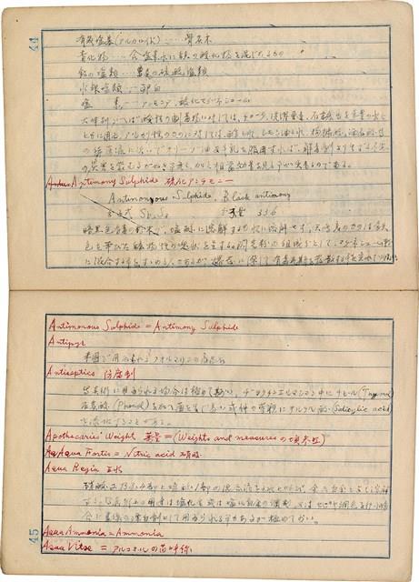 「攝影用術語、藥名辭典」（日）藏品圖，第25張