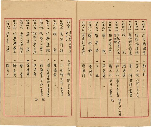 萬有文庫第一集一千種目錄藏品圖，第25張