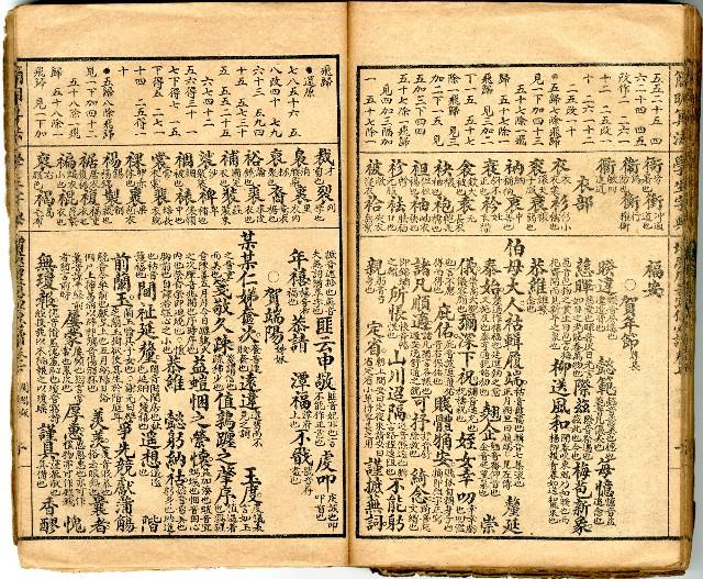 獄中讀物:公學校用漢文讀本藏品圖，第78張