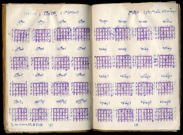 吉他樂譜Guitar Chord Diagrams藏品圖，第8張