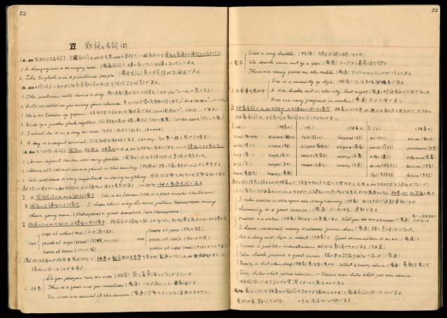 英文法HELPS TO THE STUDY OF ENGLISH GRAMMAR藏品圖，第39張