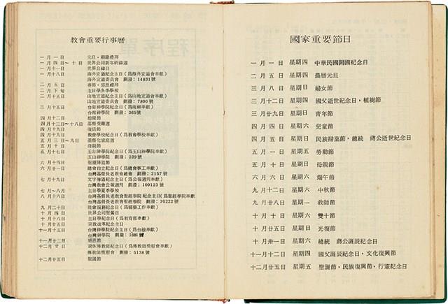 魏廷朝獄中日記藏品圖，第192張