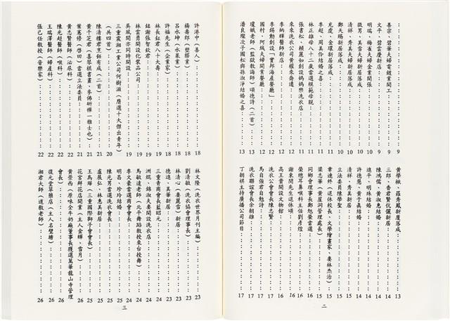 《最新雜詠冠名詩集》歐陽劍華著藏品圖，第72張