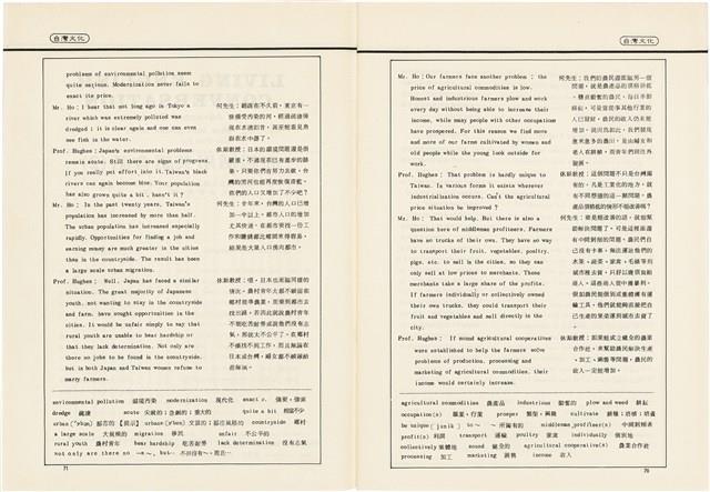 台灣文化雜誌社出版《台灣文化季刊》1986年6月1日創刊號等十本藏品圖，第72張