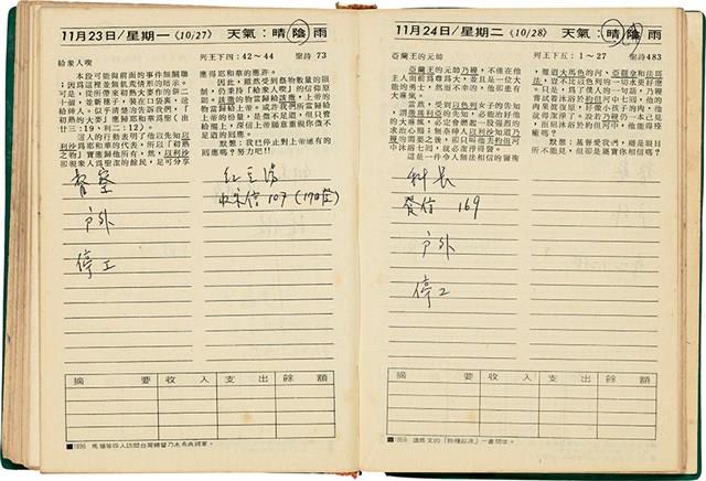 魏廷朝獄中日記藏品圖，第172張