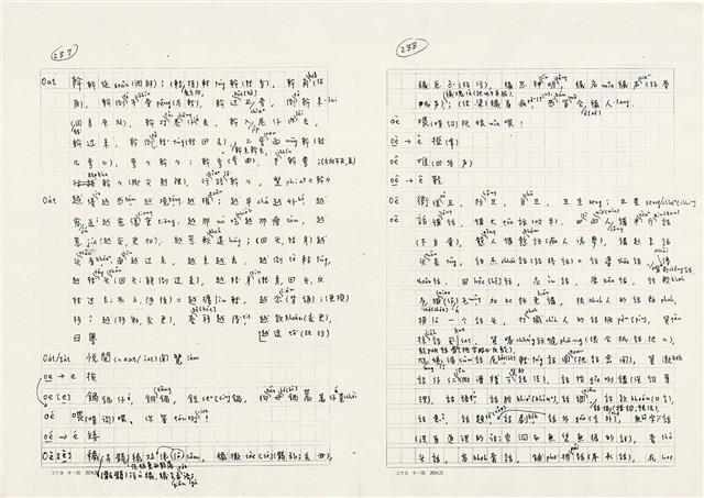 《實用台語小字典》手稿（1991年4月）藏品圖，第152張