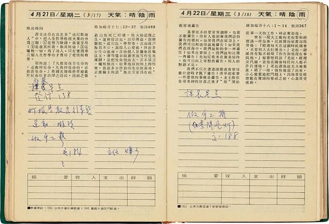 魏廷朝獄中日記藏品圖，第62張