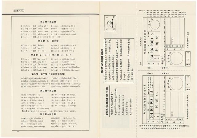台灣文化雜誌社出版《台灣文化季刊》1986年6月1日創刊號等十本藏品圖，第62張