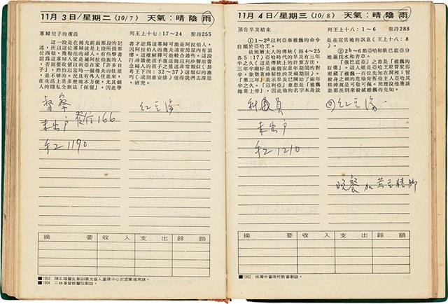魏廷朝獄中日記藏品圖，第162張