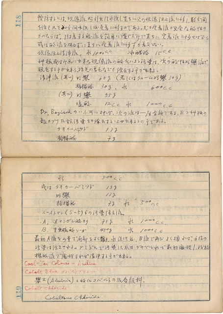 「攝影用術語、藥名辭典」（日）藏品圖，第62張