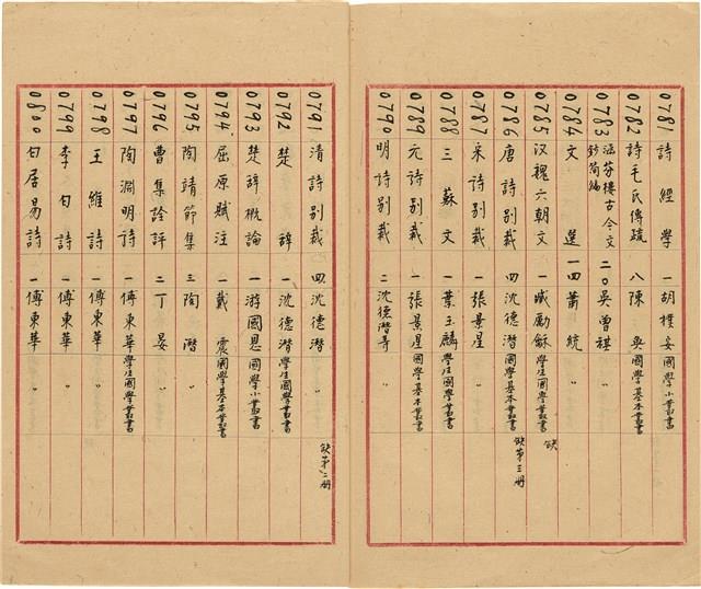 萬有文庫第一集一千種目錄藏品圖，第42張