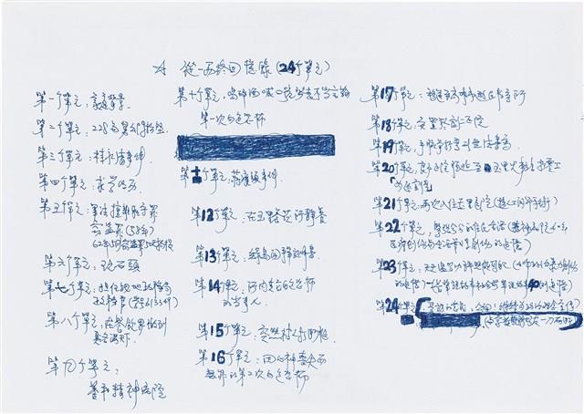 寧人撰回憶錄手稿藏品圖，第2張