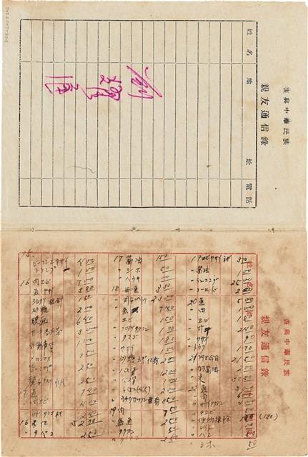 施月霞撰寫日記（日）藏品圖，第2張