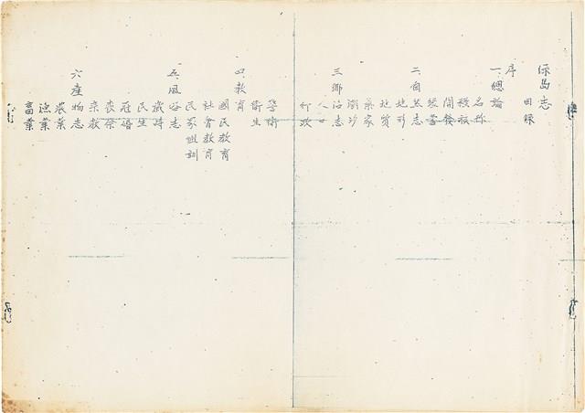 《綠島志》油印本藏品圖，第2張