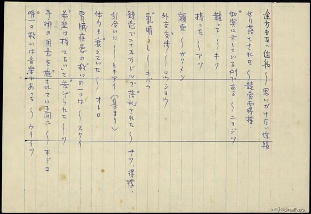 1970年陳中統獄中月曆筆記（日）藏品圖，第2張