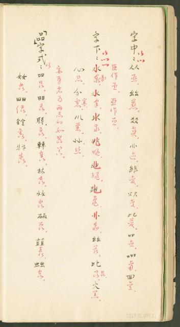 王羲之字帖集冊藏品圖，第12張