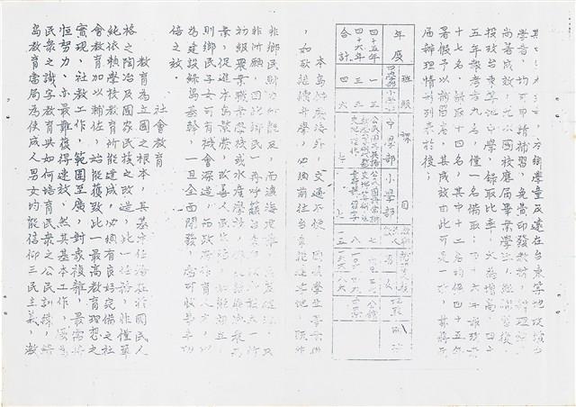 《綠島志》油印本藏品圖，第22張