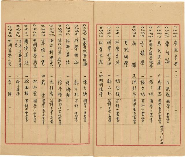 萬有文庫第一集一千種目錄藏品圖，第22張