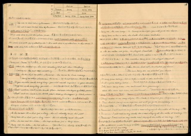 英文法HELPS TO THE STUDY OF ENGLISH GRAMMAR藏品圖，第32張