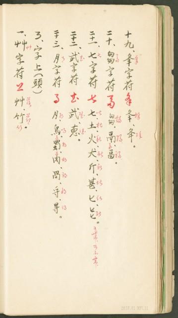 王羲之字帖集冊藏品圖，第22張