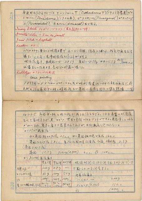 「攝影用術語、藥名辭典」（日）藏品圖，第122張