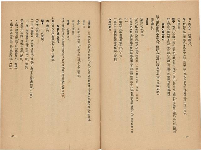 《皇漢醫學》藏品圖，第236張