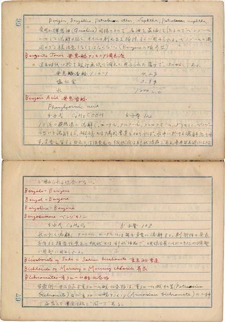 「攝影用術語、藥名辭典」（日）藏品圖，第36張