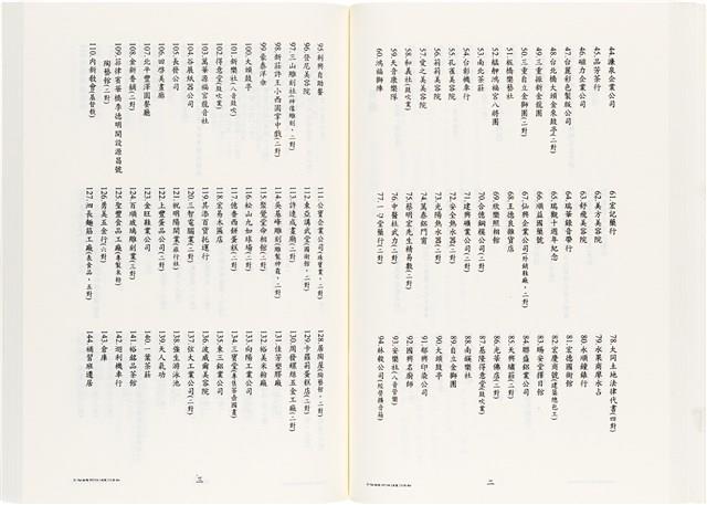 《台灣宮廟商號婚壽喪輐冠名聯大全》歐陽劍華著藏品圖，第86張