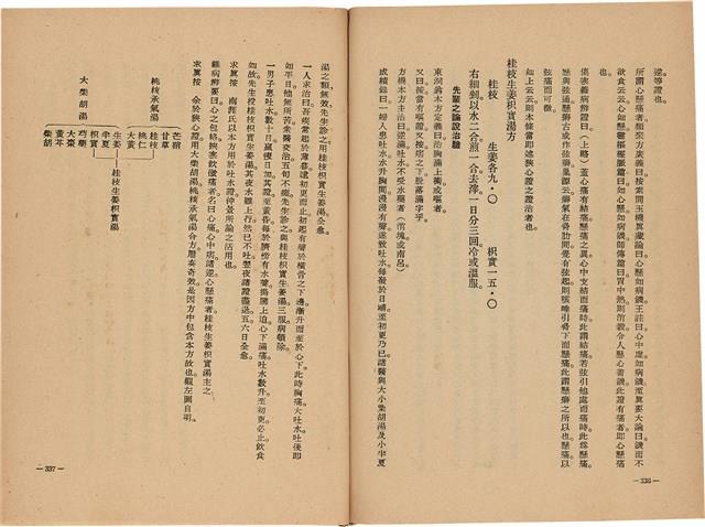 《皇漢醫學》藏品圖，第186張