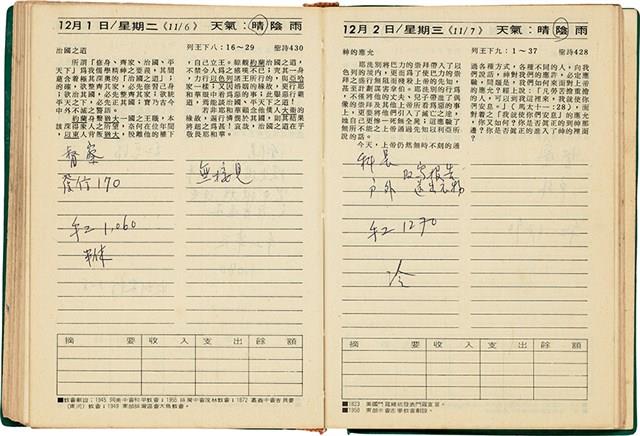魏廷朝獄中日記藏品圖，第176張
