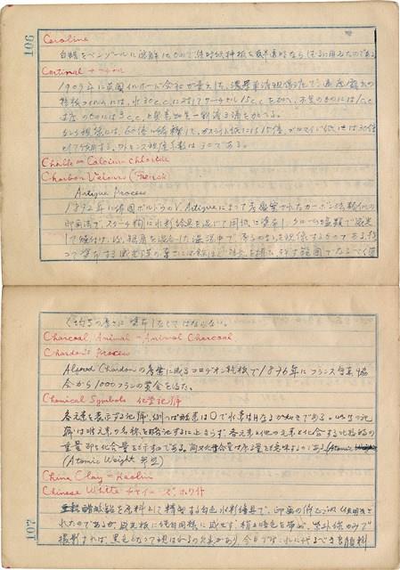 「攝影用術語、藥名辭典」（日）藏品圖，第56張