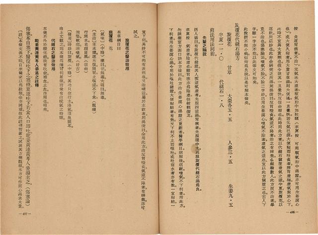 《皇漢醫學》藏品圖，第266張