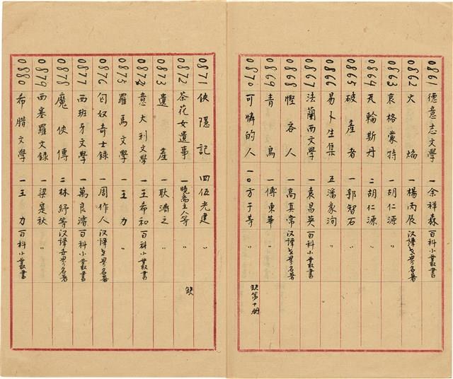 萬有文庫第一集一千種目錄藏品圖，第46張