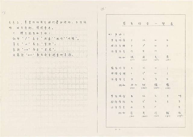 《實用台語小字典》手稿（1991年4月）藏品圖，第6張