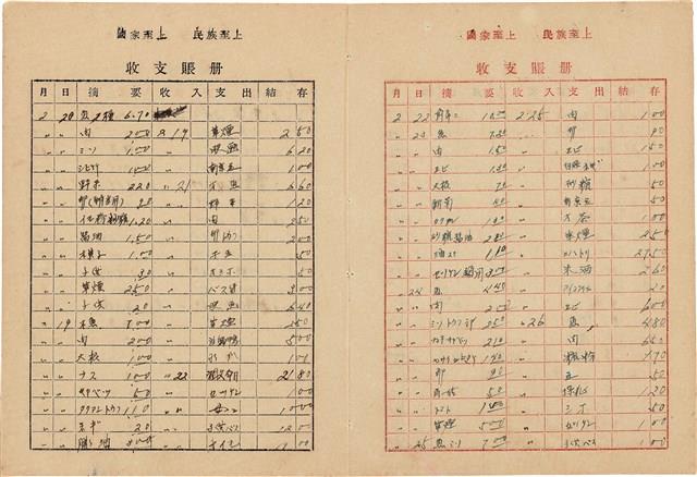 施月霞撰寫日記（日）藏品圖，第6張