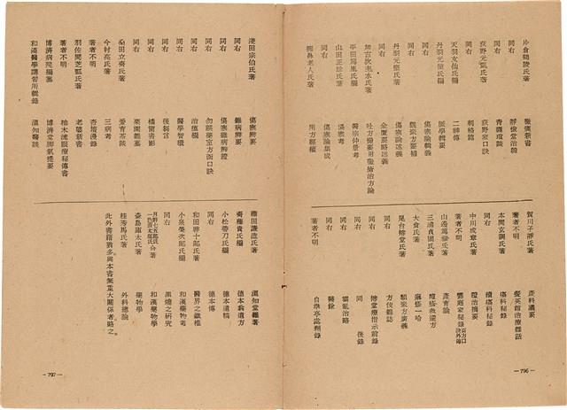 《皇漢醫學》藏品圖，第416張