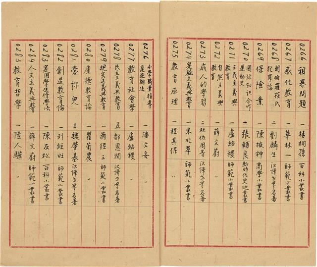 萬有文庫第一集一千種目錄藏品圖，第16張