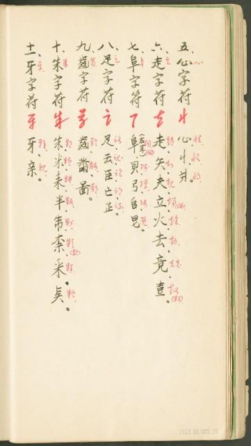 王羲之字帖集冊藏品圖，第16張