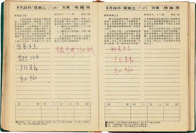 魏廷朝獄中日記藏品圖，第126張