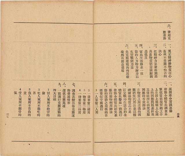 《 政工幹部訓練教材之二 重要指示 - 從改制到今天-》藏品圖，第26張