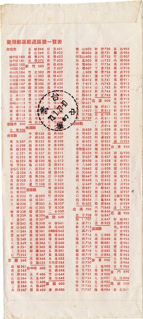 魏廷朝寄給張慶惠的書信（信封）（301）（1984年1月25日）藏品圖，第2張