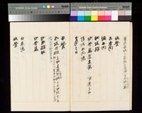 Menu Album Leaf Collection Image, Figure 4, Total 26 Figures