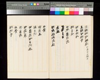 Menu Album Leaf Collection Image, Figure 5, Total 26 Figures