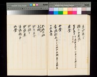 Menu Album Leaf Collection Image, Figure 7, Total 26 Figures