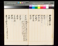 Menu Album Leaf Collection Image, Figure 9, Total 26 Figures