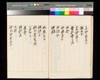 Menu Album Leaf Collection Image, Figure 10, Total 26 Figures