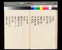 Menu Album Leaf Collection Image, Figure 15, Total 26 Figures