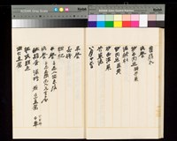 Menu Album Leaf Collection Image, Figure 17, Total 26 Figures